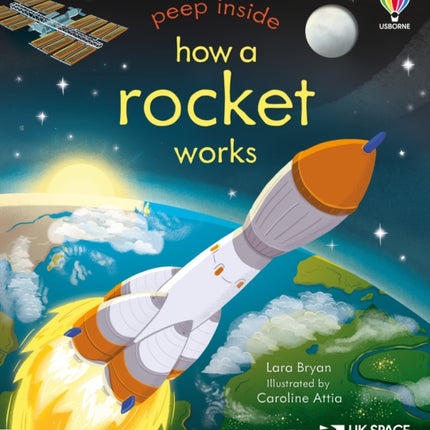 Peep Inside How a Rocket Works