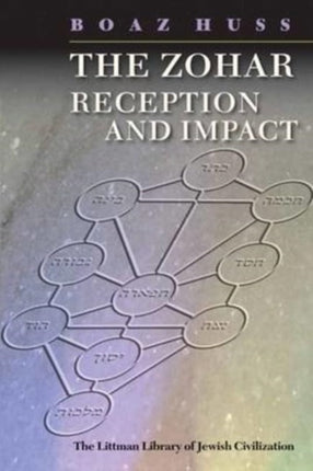 The Zohar Reception and Impact
