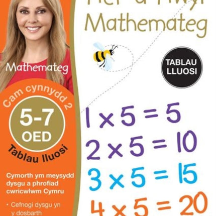 Her a Hwyl Mathemateg: Tablau Lluosi, Oed 5-7 (Maths Made Easy: Times Tables, Ages 5-7)