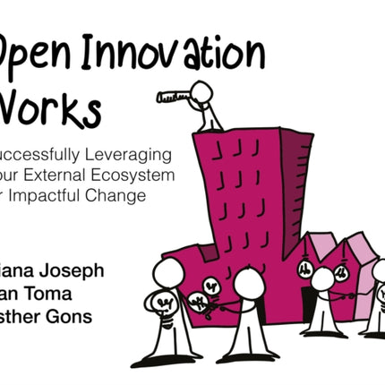 Open Innovation Works