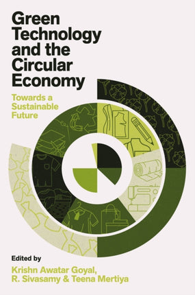 Green Technology and the Circular Economy  Towards a Sustainable Future