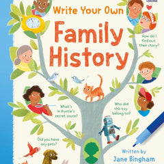 Collection image for: Family history, tracing ancestors Books