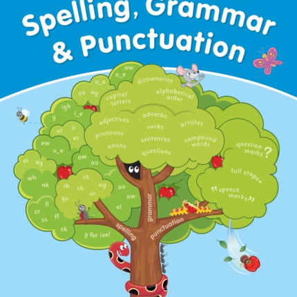 Spelling Grammar  Punctuation Pupil Book 1