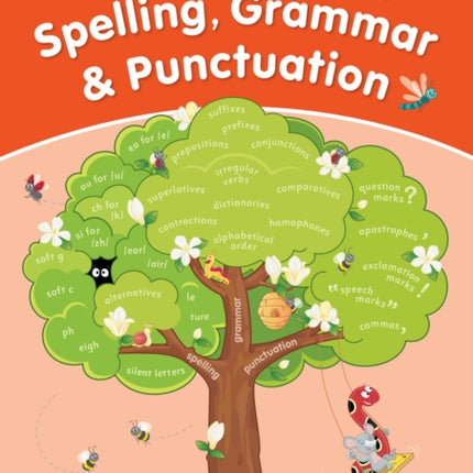 Spelling Grammar  Punctuation Pupil Book 2