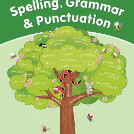 Spelling Grammar  Punctuation Pupil Book 3