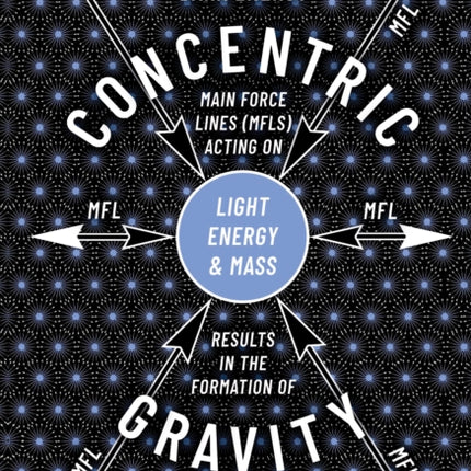 Concentric Gravity