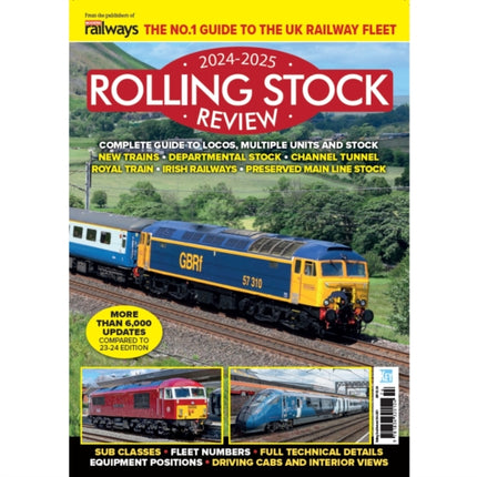 Rolling Stock Review 20242025