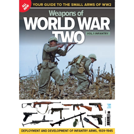 Weapons of World War Two