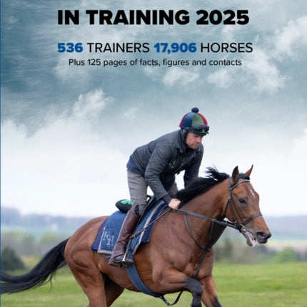 Horses in Training 2025