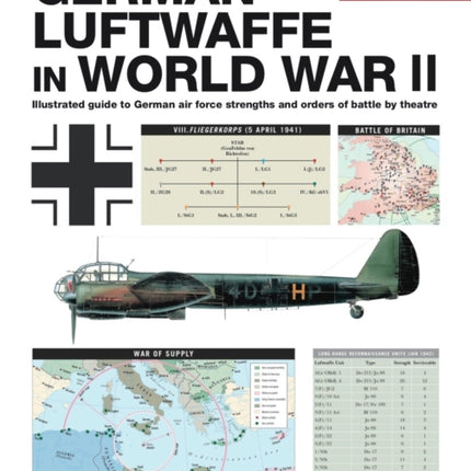 German Luftwaffe in World War II