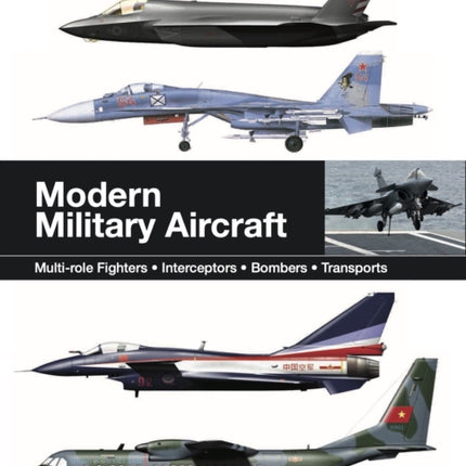 Modern Military Aircraft