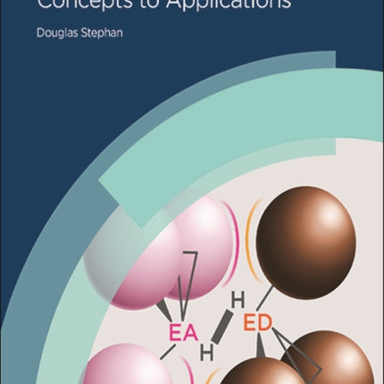 A Primer in Frustrated Lewis Pair Hydrogenation: Concepts to Applications