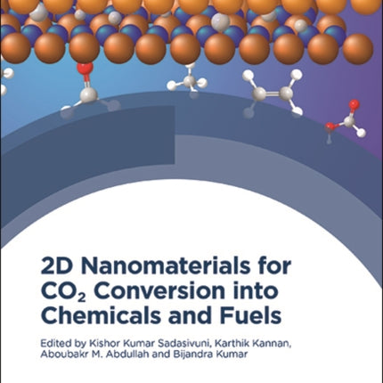 2D Nanomaterials for CO2 Conversion into Chemicals and Fuels