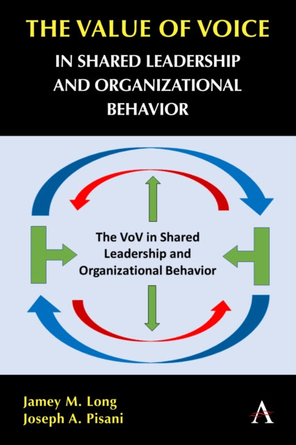 The Value of Voice in Shared Leadership and