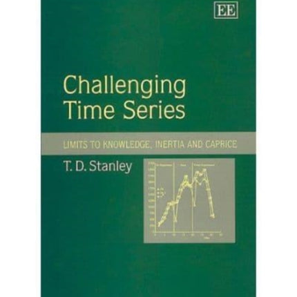 Challenging Time Series: Limits to Knowledge, Inertia and Caprice