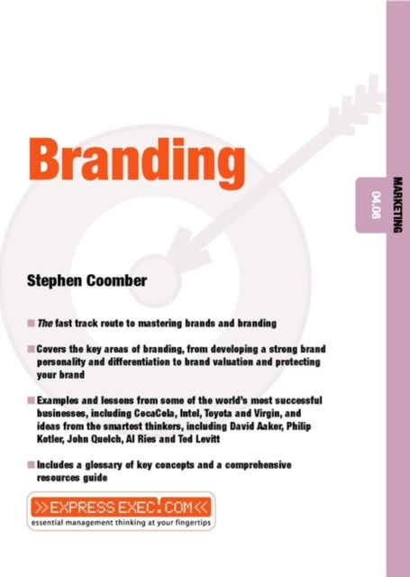 Branding: Marketing 04.08