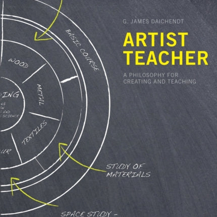 Artist Teacher: A Philosophy for Creating and