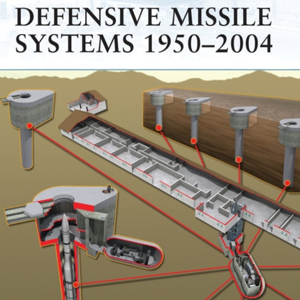 US Strategic and Defensive Missile Systems