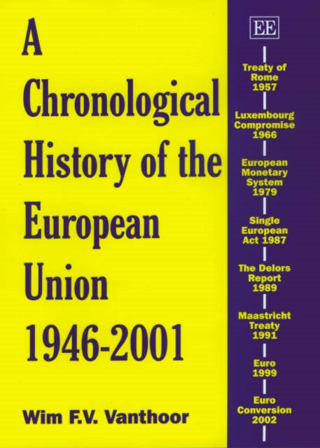 A Chronological History of the European Union 1946–2001