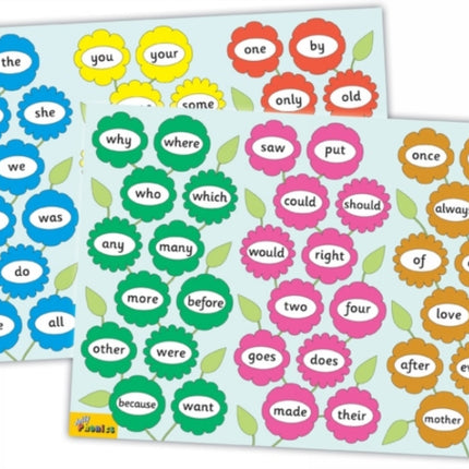 Jolly Phonics Tricky Word Posters: In Precursive Letters (British English edition)