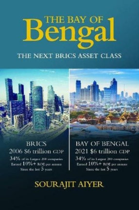 The Bay of Bengal: The Next BRICS Asset Class