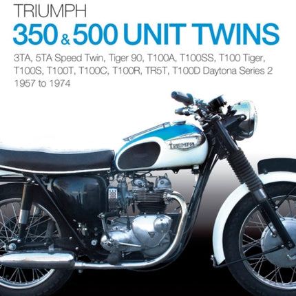 Triumph 350 & 500 Twins