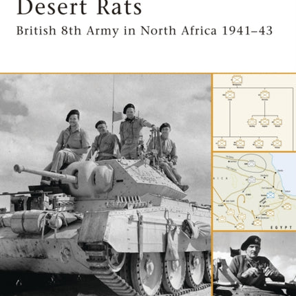 Desert Rats