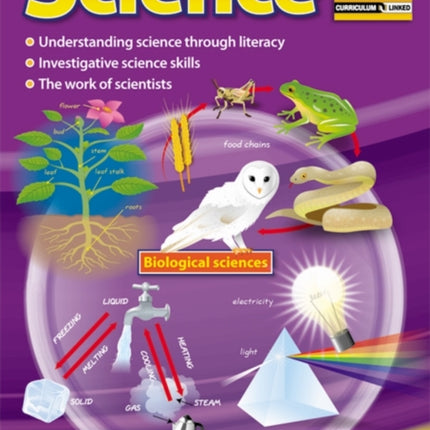 Science