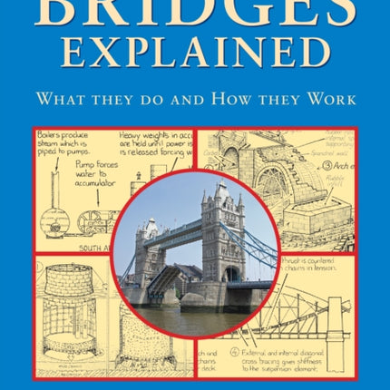 Bridges Explained: The Surprising History of Britain's Finest Bridges, How They Work & the People Who Made Them (Including Viaducts & Aqueducts)