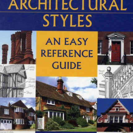 British Architectural Styles: An Easy Reference Guide