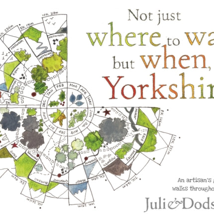 Not just where to walk but when in Yorkshire