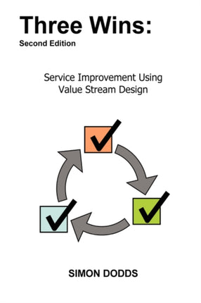 Three Wins: Service Improvement Using Value Stream Design
