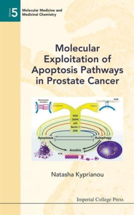Molecular Exploitation Of Apoptosis Pathways In