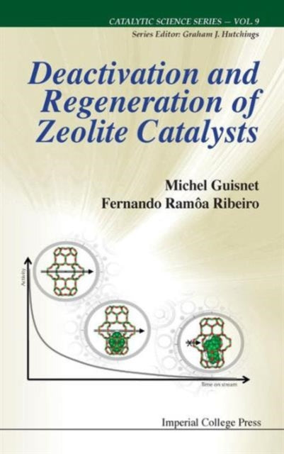 Deactivation And Regeneration Of Zeolite