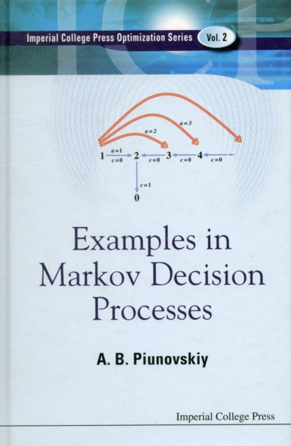 Examples In Markov Decision Processes