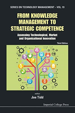 From Knowledge Management To Strategic