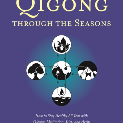 Qigong Through the Seasons: How to Stay Healthy All Year with Qigong, Meditation, Diet, and Herbs