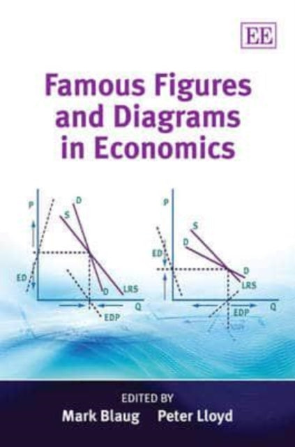 Famous Figures and Diagrams in Economics