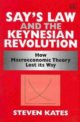 Say’s Law and the Keynesian Revolution: How Macroeconomic Theory Lost its Way