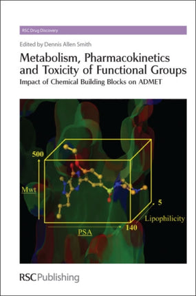 Metabolism, Pharmacokinetics and Toxicity of