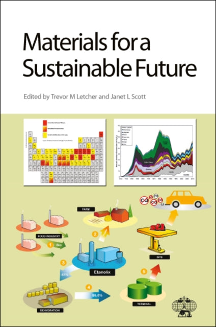 Materials for a Sustainable Future