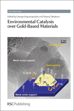 Environmental Catalysis over Gold-Based Materials