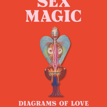 Sex Magic: Ithell Colquhoun's Diagrams of Love