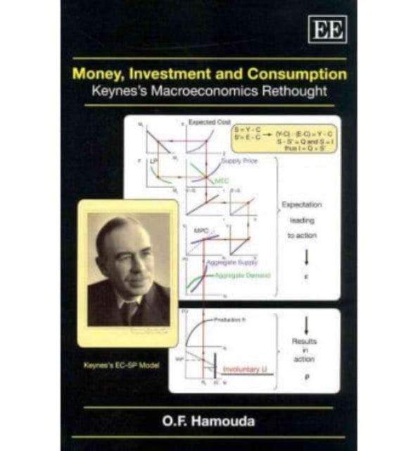 Money, Investment and Consumption: Keynes’s Macroeconomics Rethought