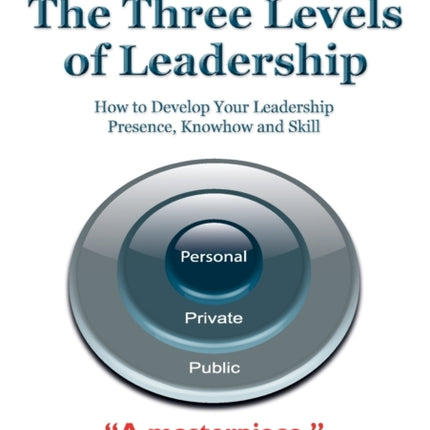 The Three Levels of Leadership How to Develop Your Leadership Presence Knowhow and Skill