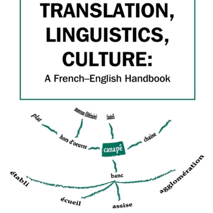 Translation, Linguistics, Culture: A