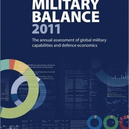 The Military Balance 2011