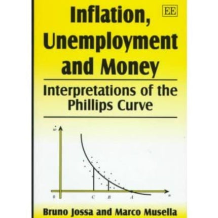 Inflation, Unemployment and Money