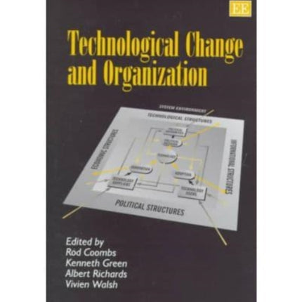 Technological Change and Organization