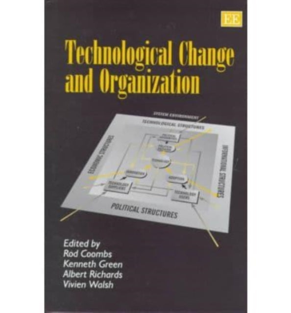 Technological Change and Organization